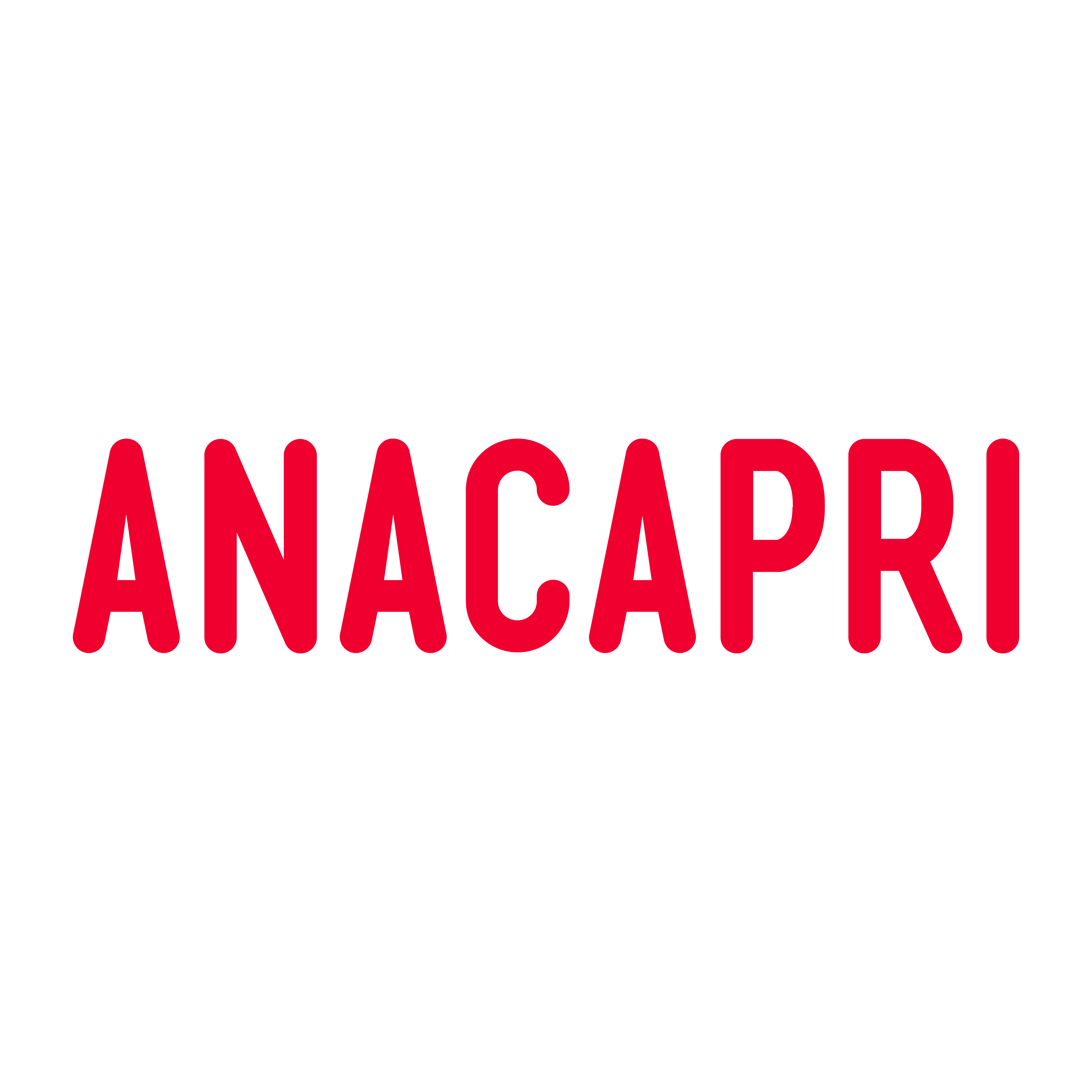 Logo ANA CAPRI